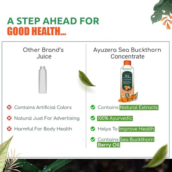 Seabuckthorn Juice 300ml - Image 4