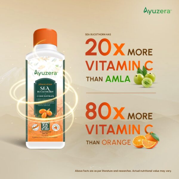 Seabuckthorn Juice 300ml - Image 3